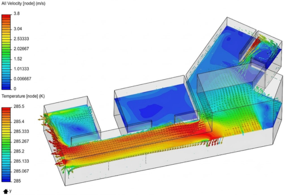 Computational Fluid Dynamics showing vector wind streamlines around building